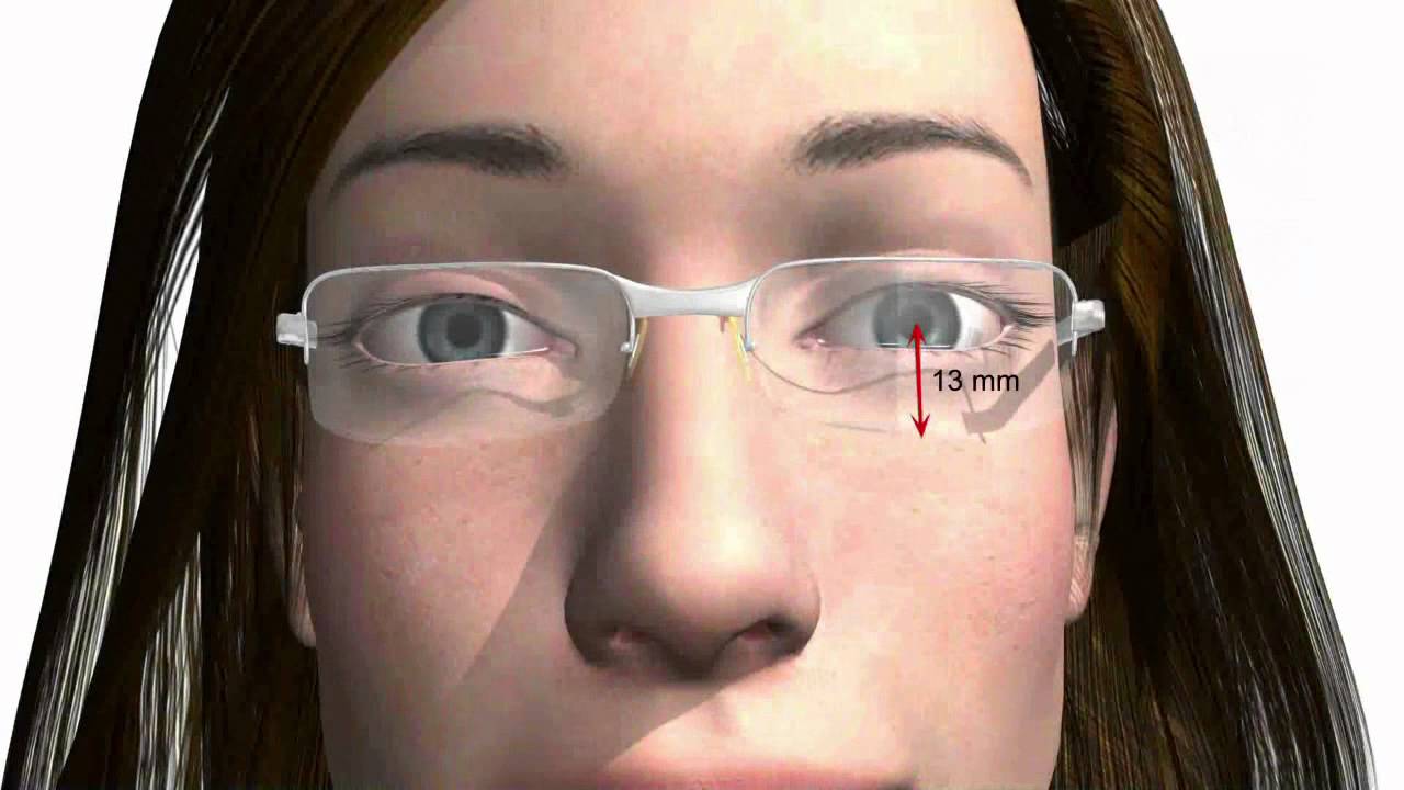 Ajuster correctement ses lunettes - important pour les lunettes achetées en ligne ?