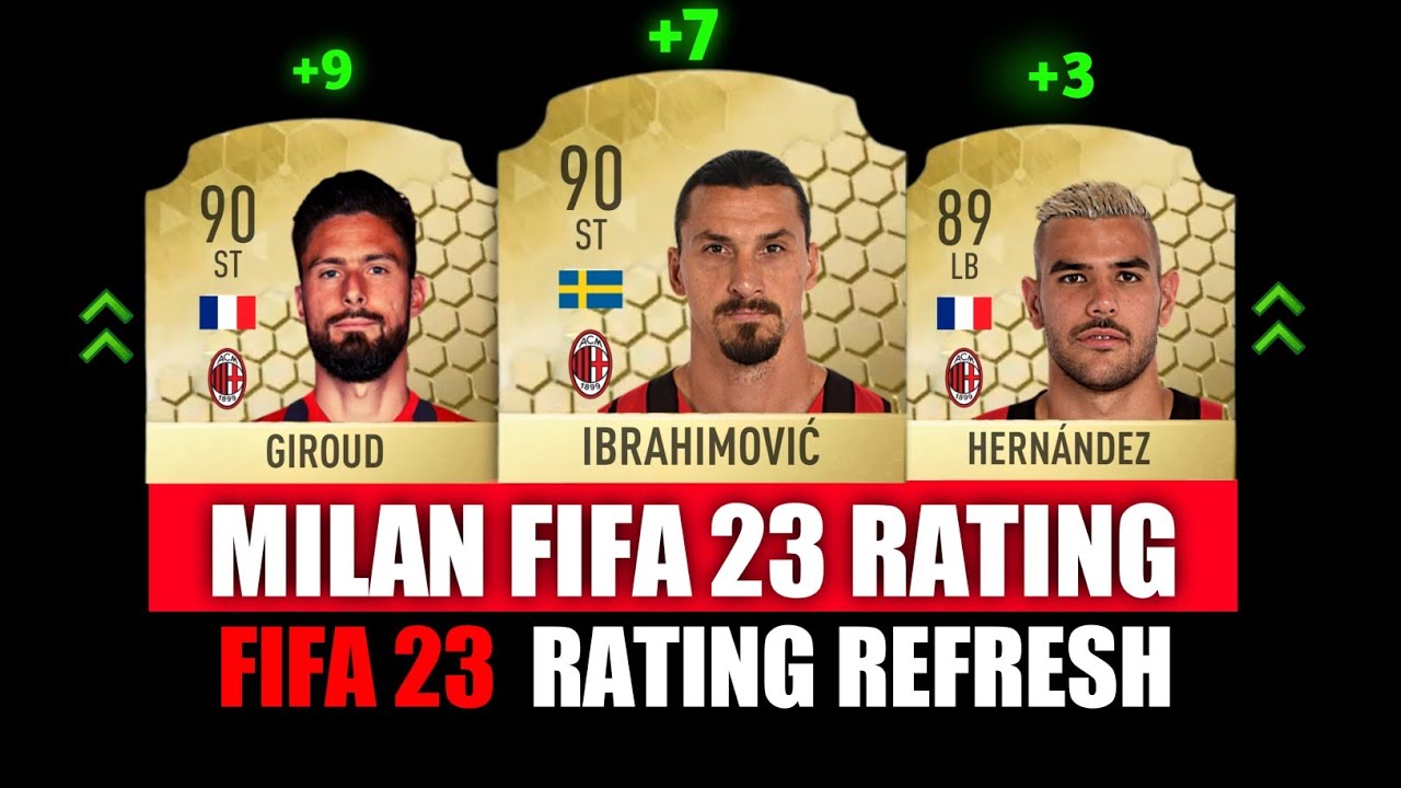 FIFA 23 AC MILAN PLAYERS RATINGS🤪🔥 Rating PREDICTION For FIFA 23 ! FT. ibrahimovic, hernandez,GIO...