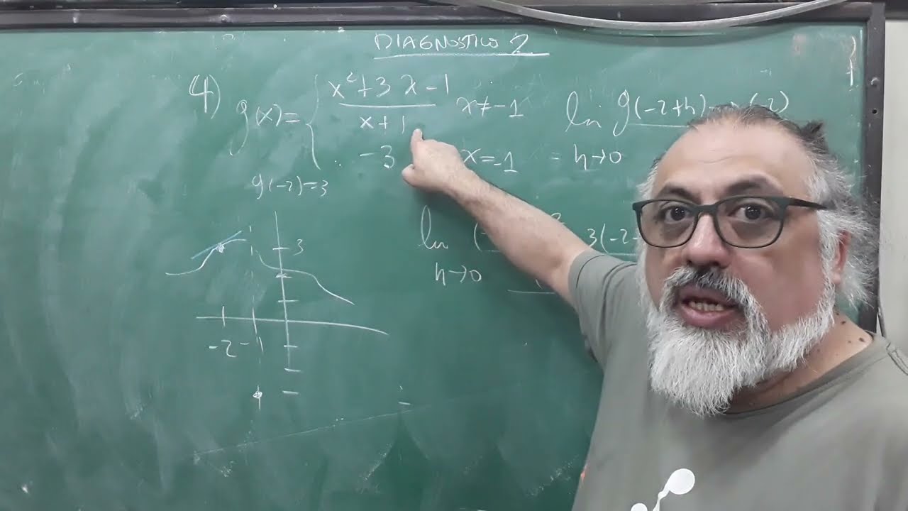 Diagnostico  2 continuación (planteo innecesario del límite)