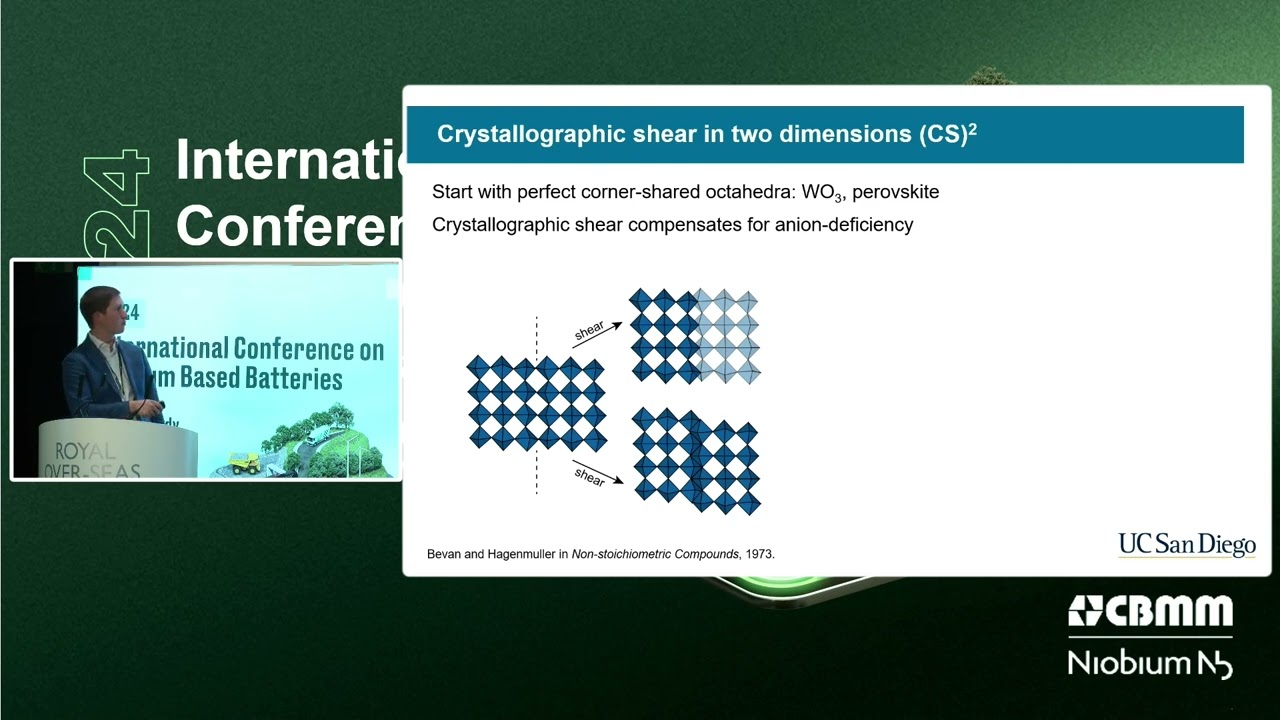 Niobium | 2024 Intl. Conference on Niobium-based Batteries – Session #3 – Niobium in Anode Materials