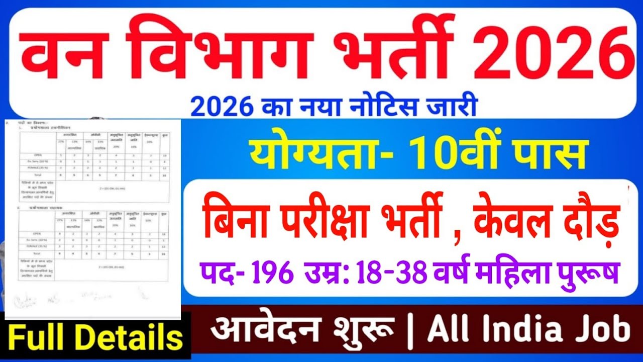 forest guard vacancy 2026, forest guard recruitment 2026, van vibhag bharti 2026, forest recruitment