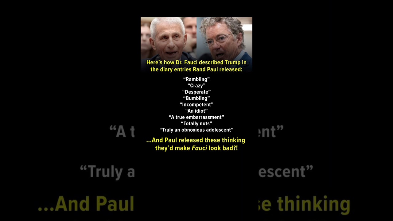 BREAKING: Reported Fauci Diary Excerpts Released by Rand Paul Spark Political Firestorm