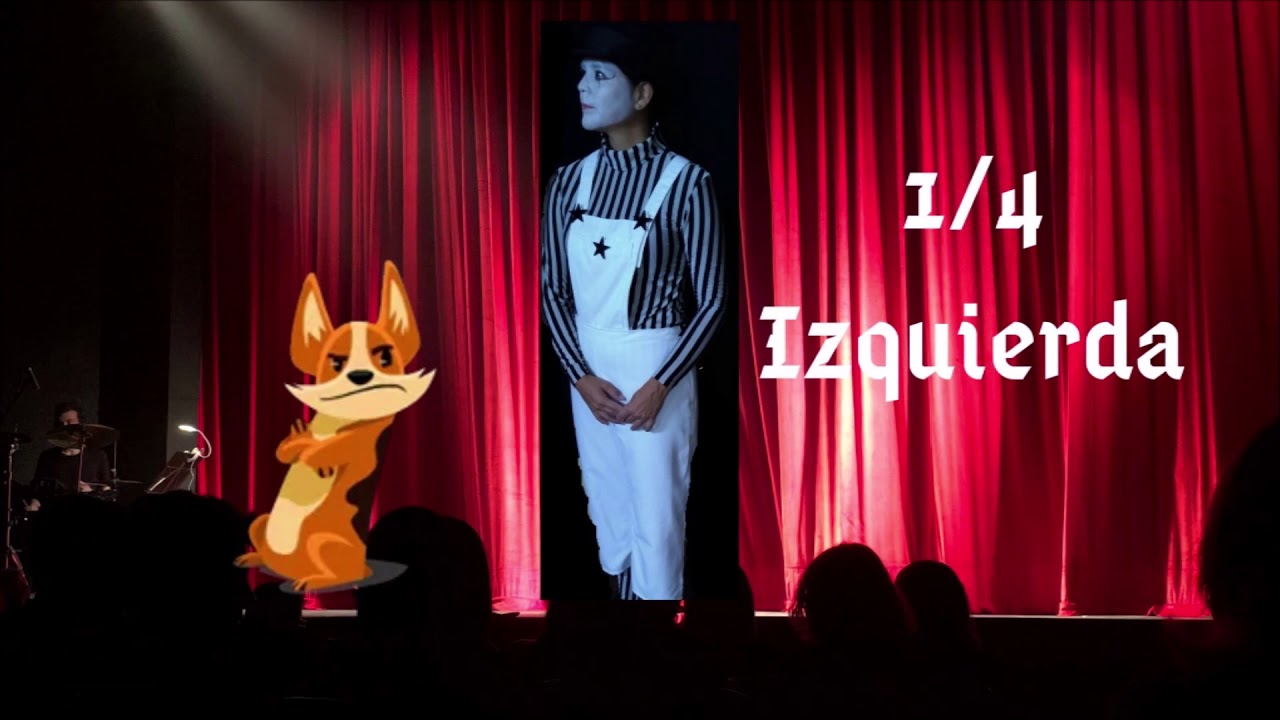 Posiciones del actor en el escenario.