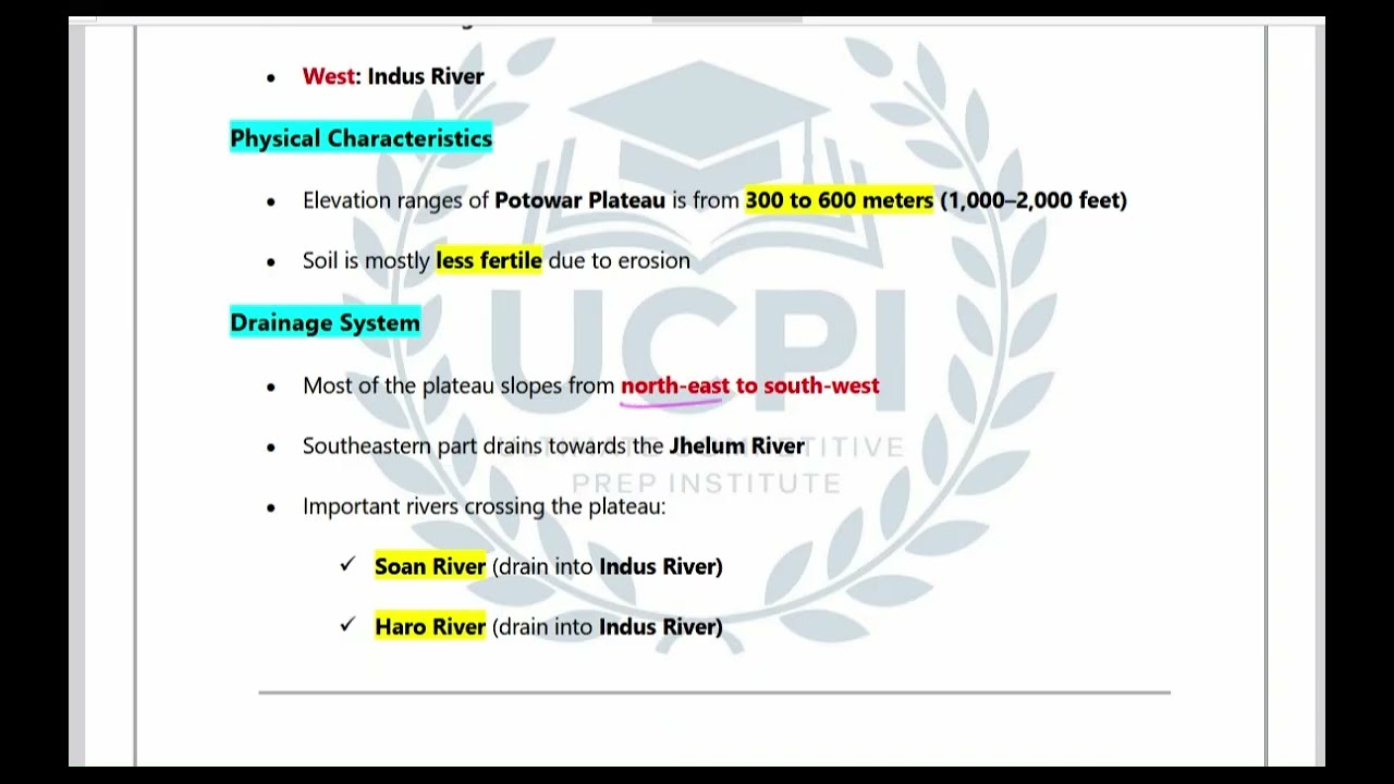 PERA |  EO, IO | General Understanding of Geography of Punjab | UCPI | Khalil Ahmed