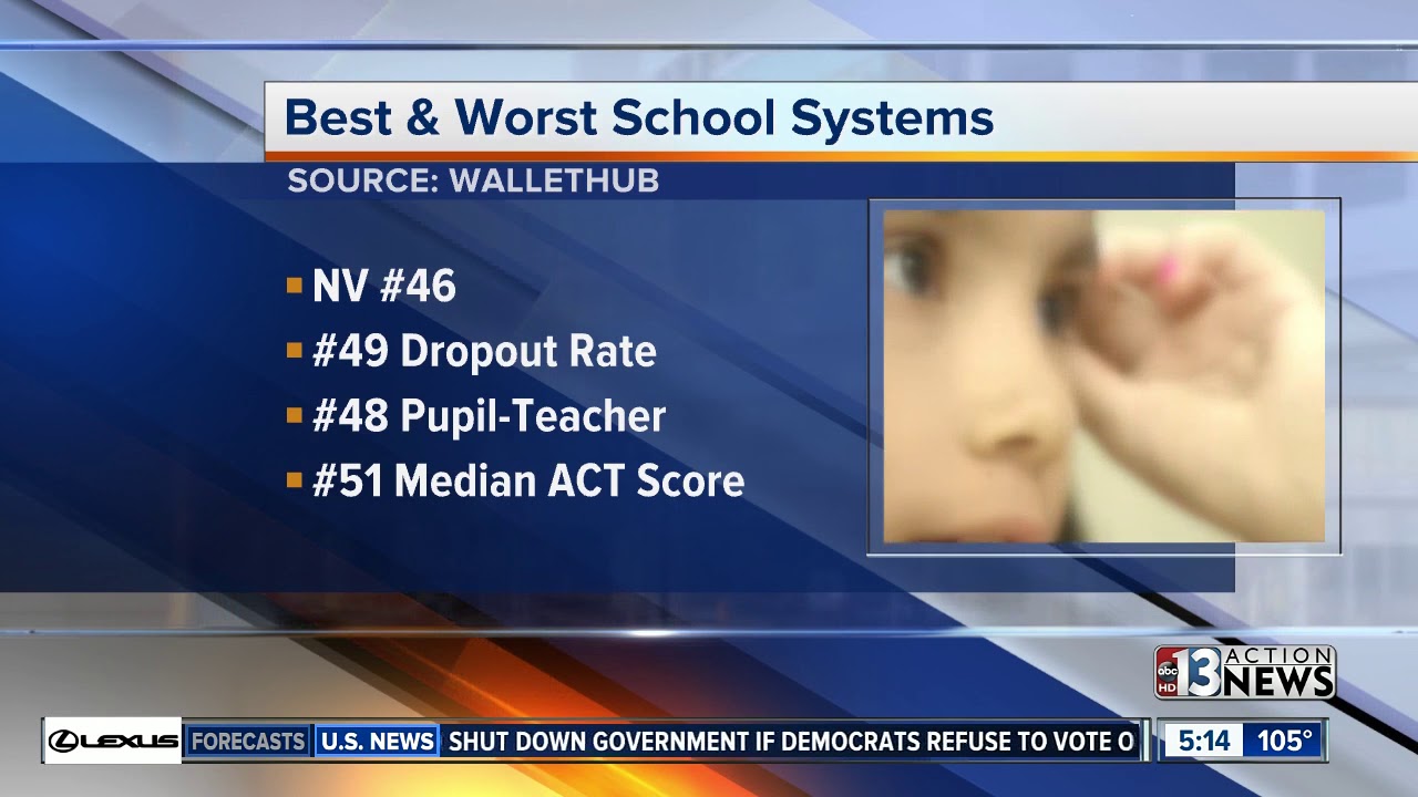Study finds Nevada's schools among worst in country