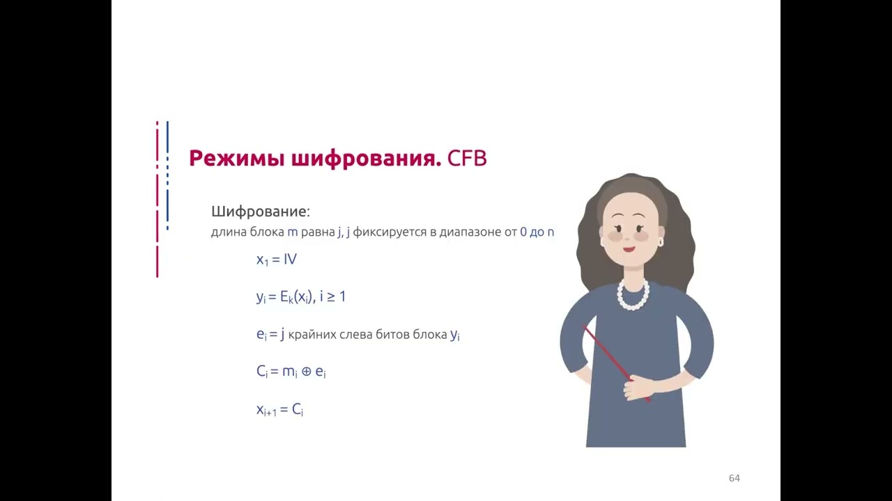 Лекция 3. Режимы шифрования DES. ГОСТ 28147-89. Математика  в Rijndael (самого Rijndael нет).
