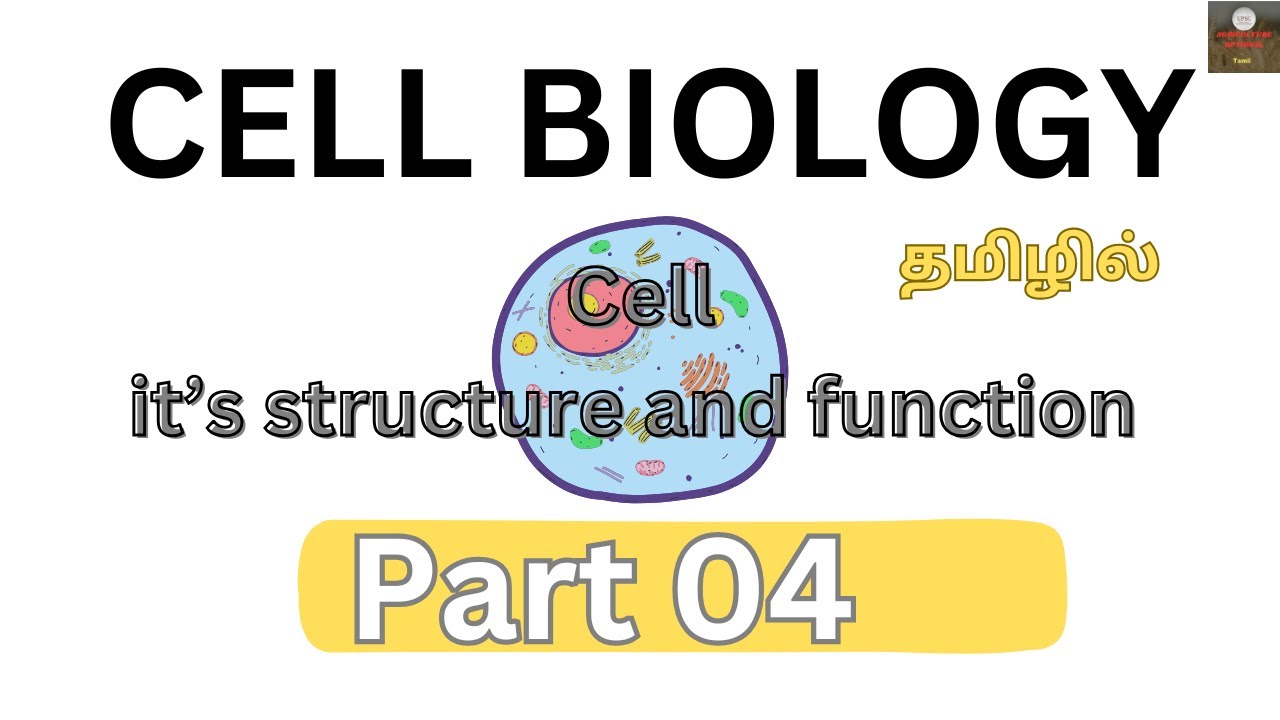 PAPER 02-CELL BIOLOGY(Cell,it&rsquo;s Structure & fn)part -04 @Upscoptional-2025 #upscoptionalsubject