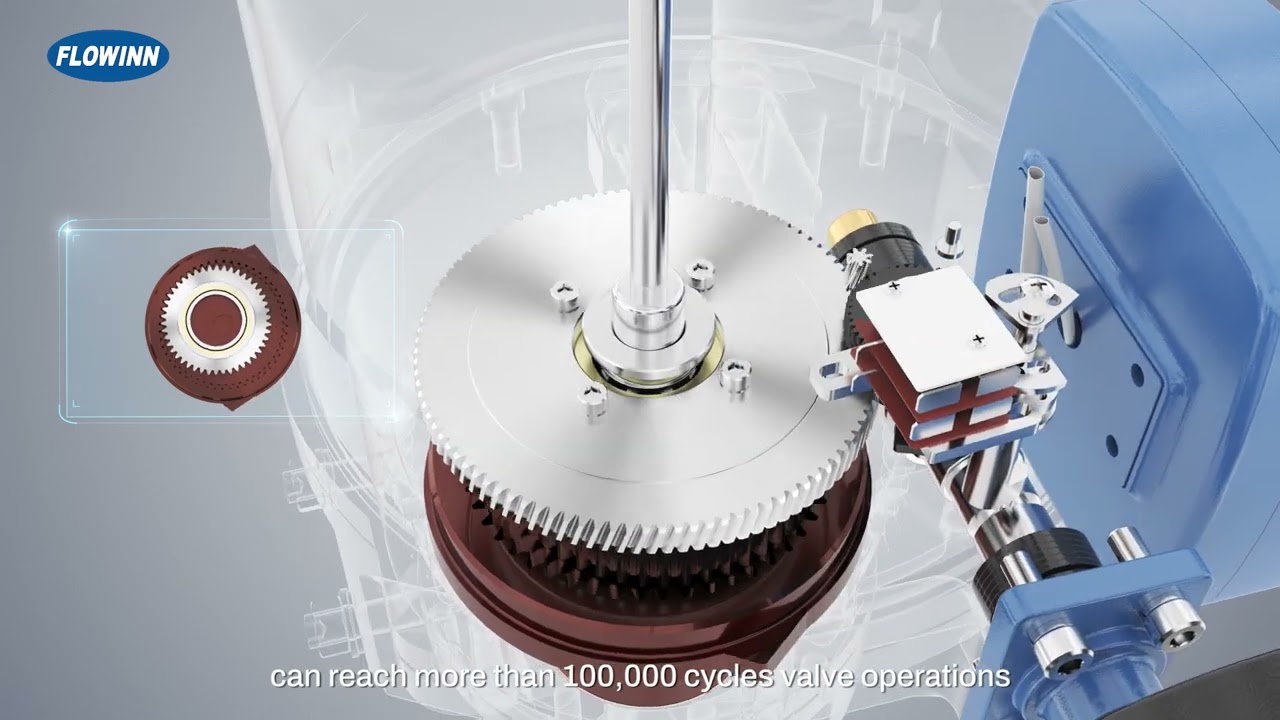 EOM series quarter turn electric actuator 3D demonstration video