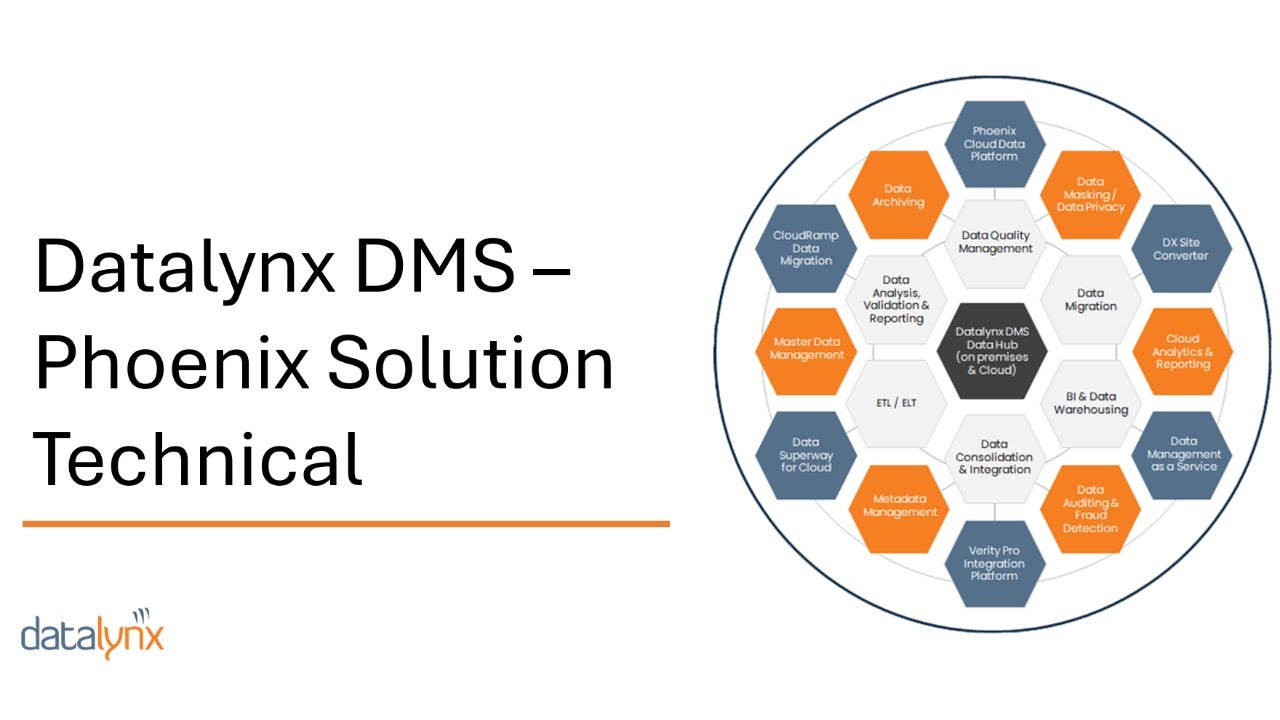 DMS Phoenix Solution - Technical