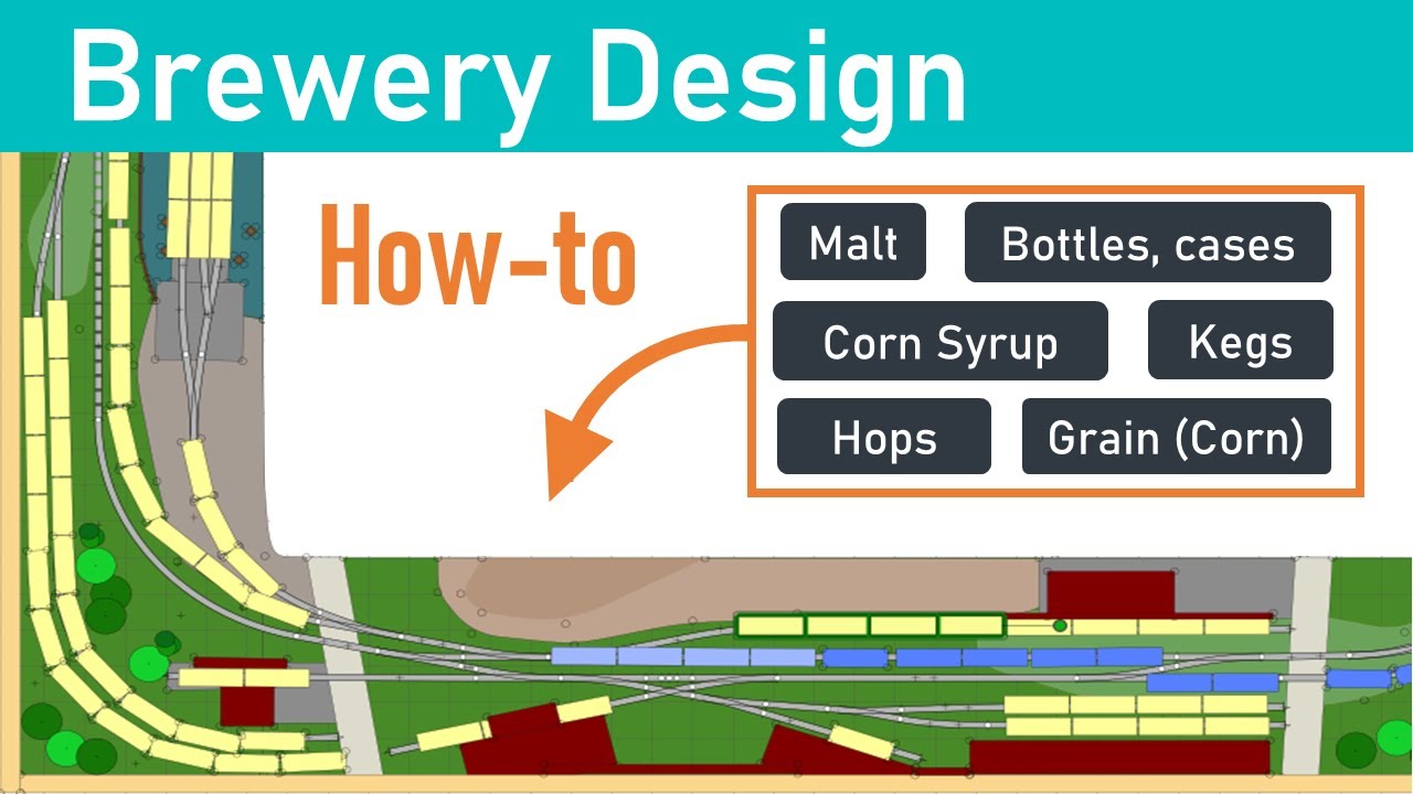87 - Rail served brewery explained + we design and operate a brewery for my new layout.