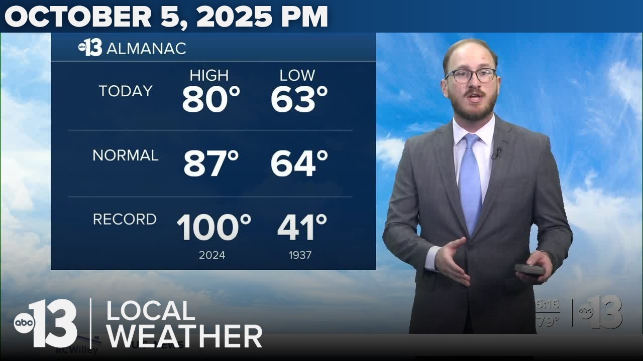Guy's Forecast: Temps near normal to start work week in Las Vegas
