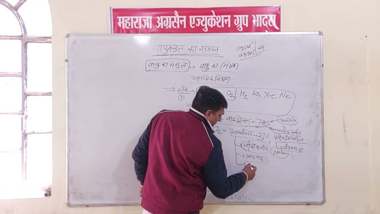 B.A B.Ed 1st Year Geography 31.01.26