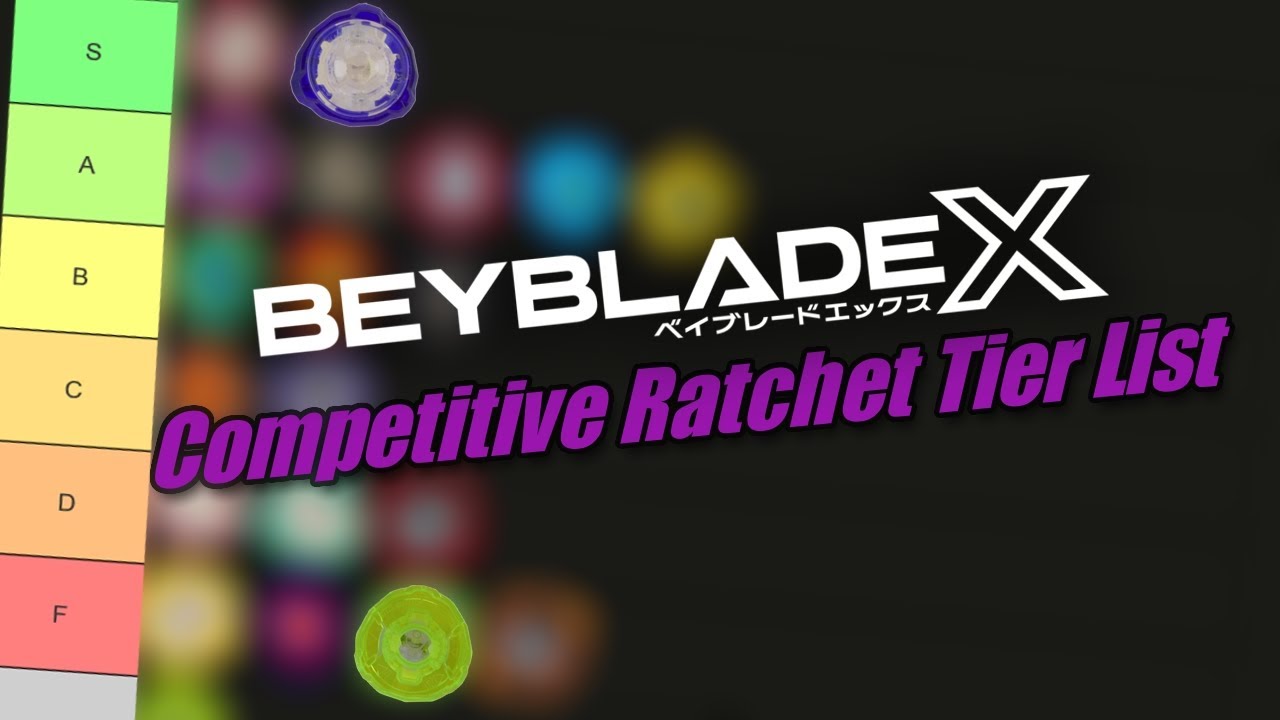The Fabel'd Ratchet Tier List! | Spinning Room Floor Ep16