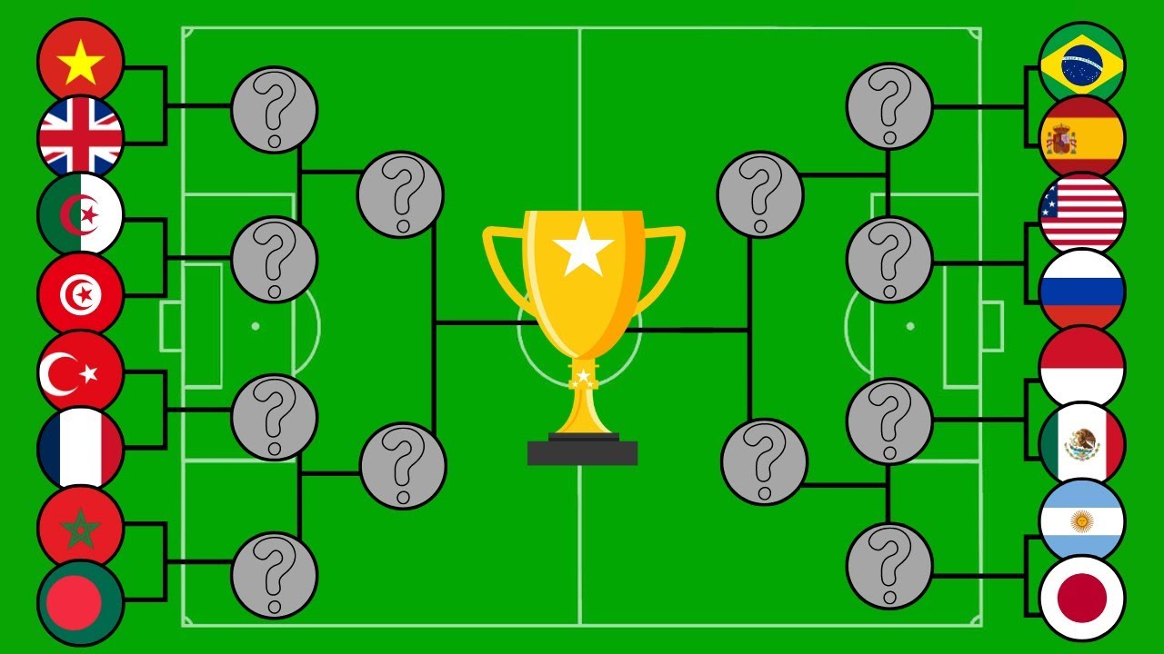 Marble Soccer Tournament | SOCCER MARBLE VPS #2 | Marble Race Countries Tournament