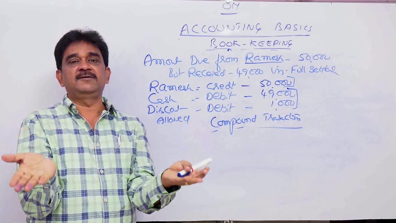 Accounting Basics Pt 4 |In Telugu| by Sriram CA Academy Subbu (Discount, Cash & Credit transactions)