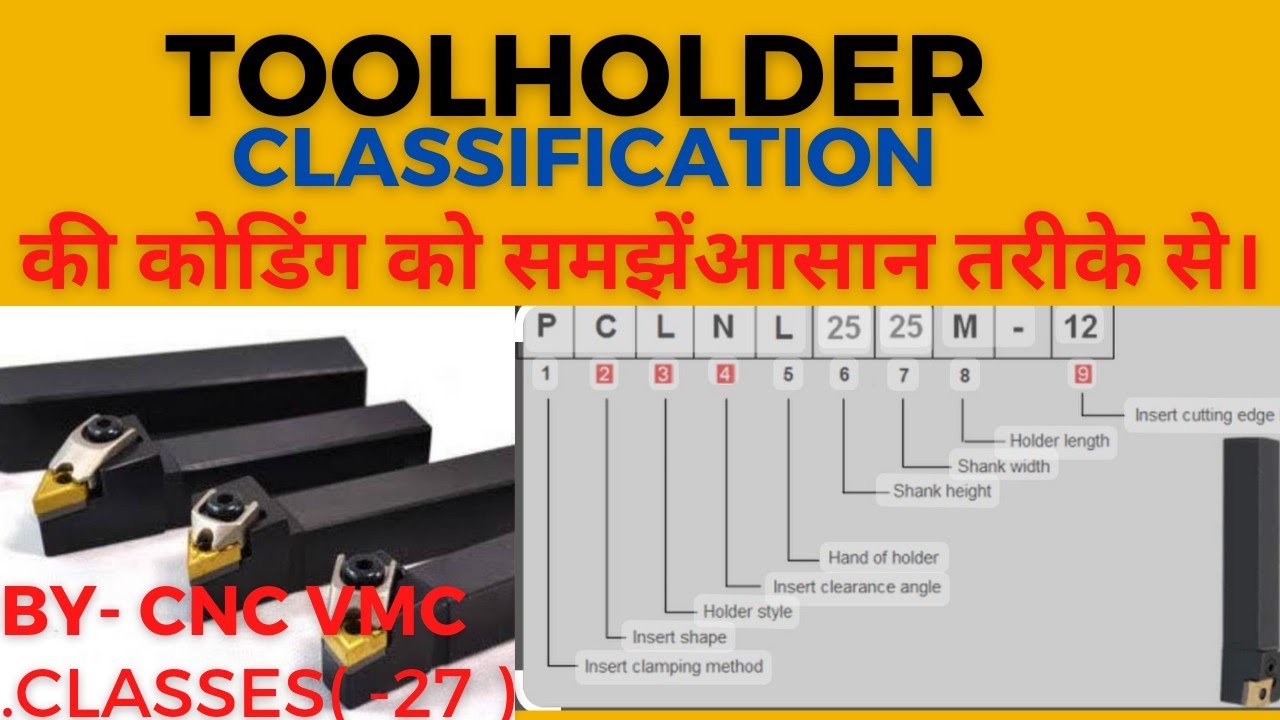 Tool Holder Classification ! Types Of Tool Holder in CNC ! CNC Tool Holder ! CNC VMC CLASSES ! CNC!