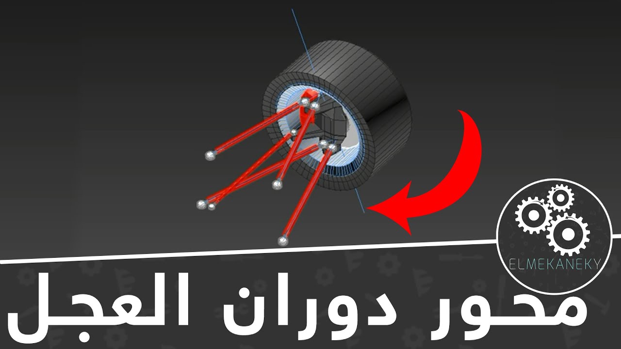 محور الدوران للعجل [wheel Steering axis]