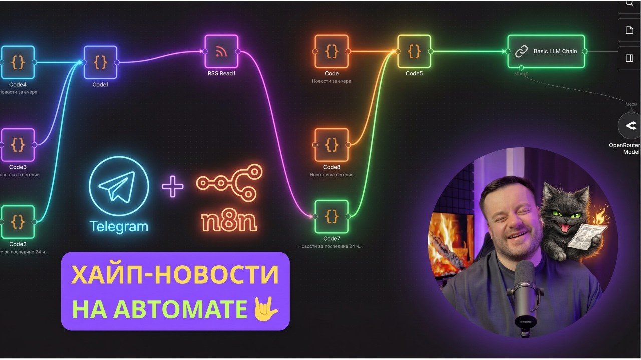 Как создать новостной Telegram канал на автомате (n8n + ChatGPT + RSS)