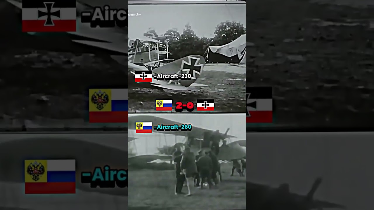 German Empire vs Russian Empire Military Comparison 1915