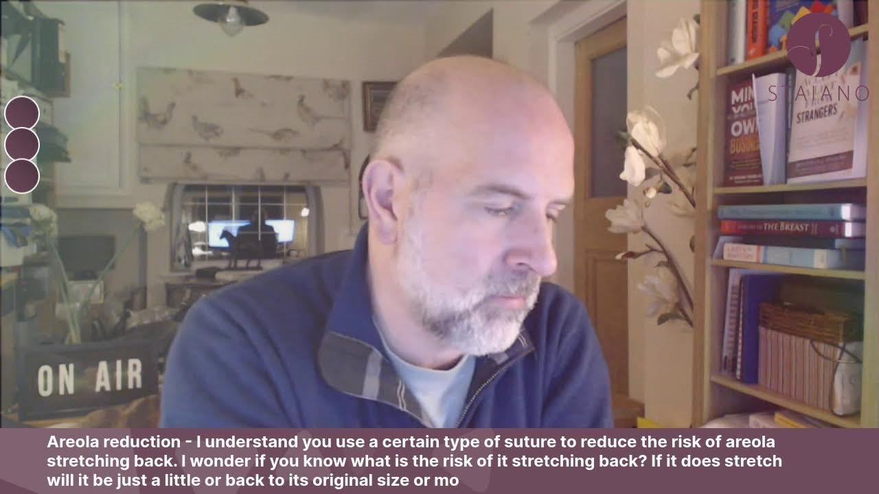 Live Q&A with Plastic Surgeon, JJ Staiano 😷