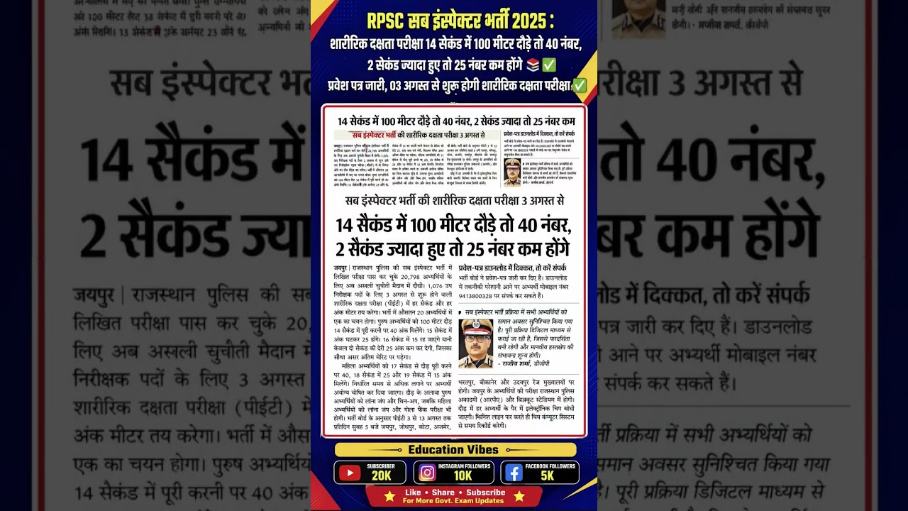 RPSC SI भर्ती 2025 PET Admit Card जारी | 14 सेकंड में 100 मीटर दौड़ = 40 नंबर #rpscsiexam #rpscexam