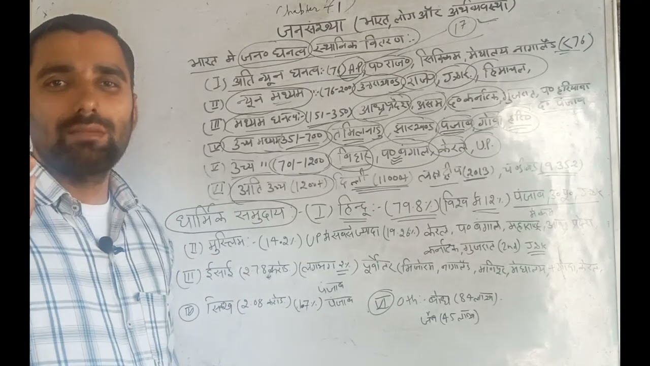 Class 12 Geography Chapter 1 | भारत की जनसंख्या | NCERT India People and Economy | Full Explanation