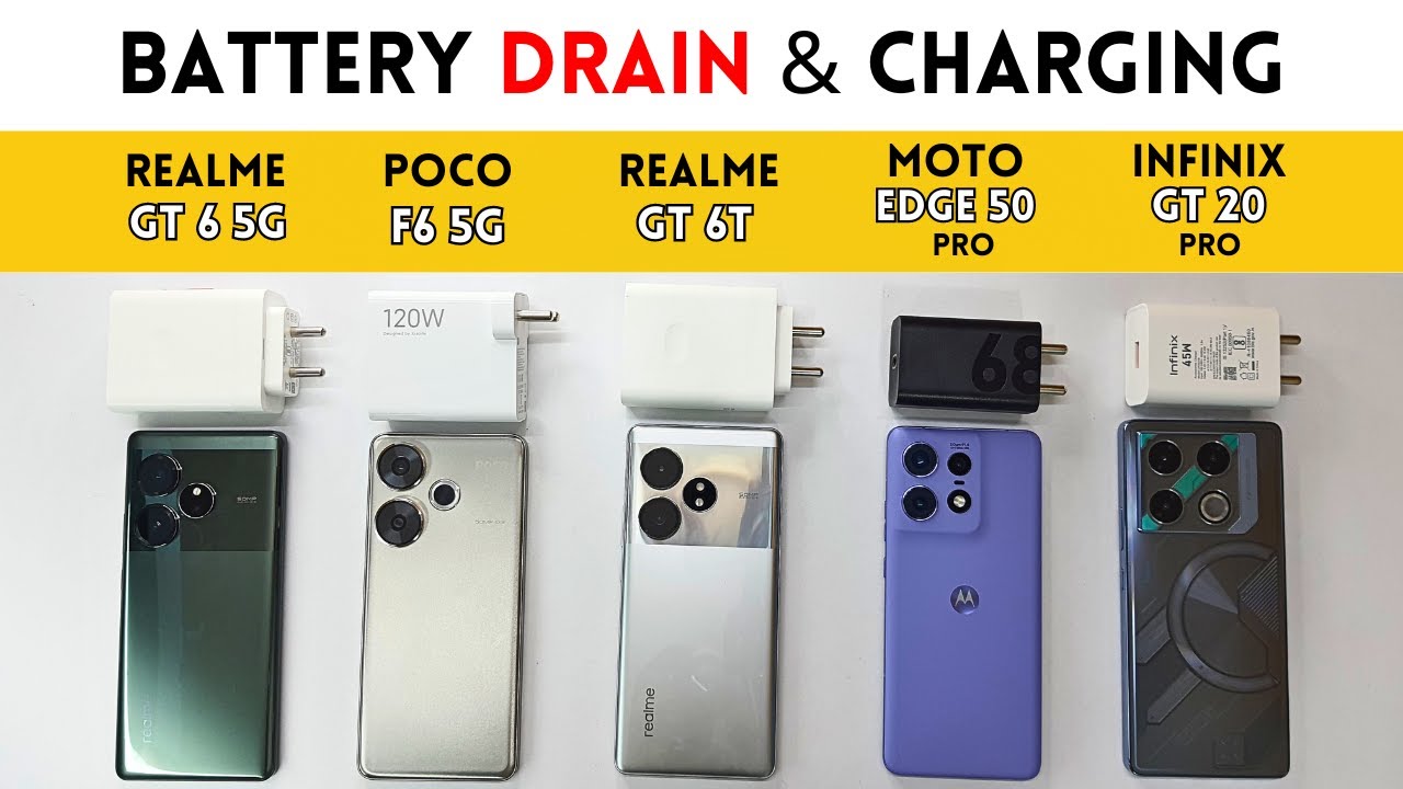 5G BATTERY Drain & Charge🔋Realme GT 6 vs Realme GT 6T vs POCO F6 vs Moto Edge 50 Pro vs GT 20 Pro🔥