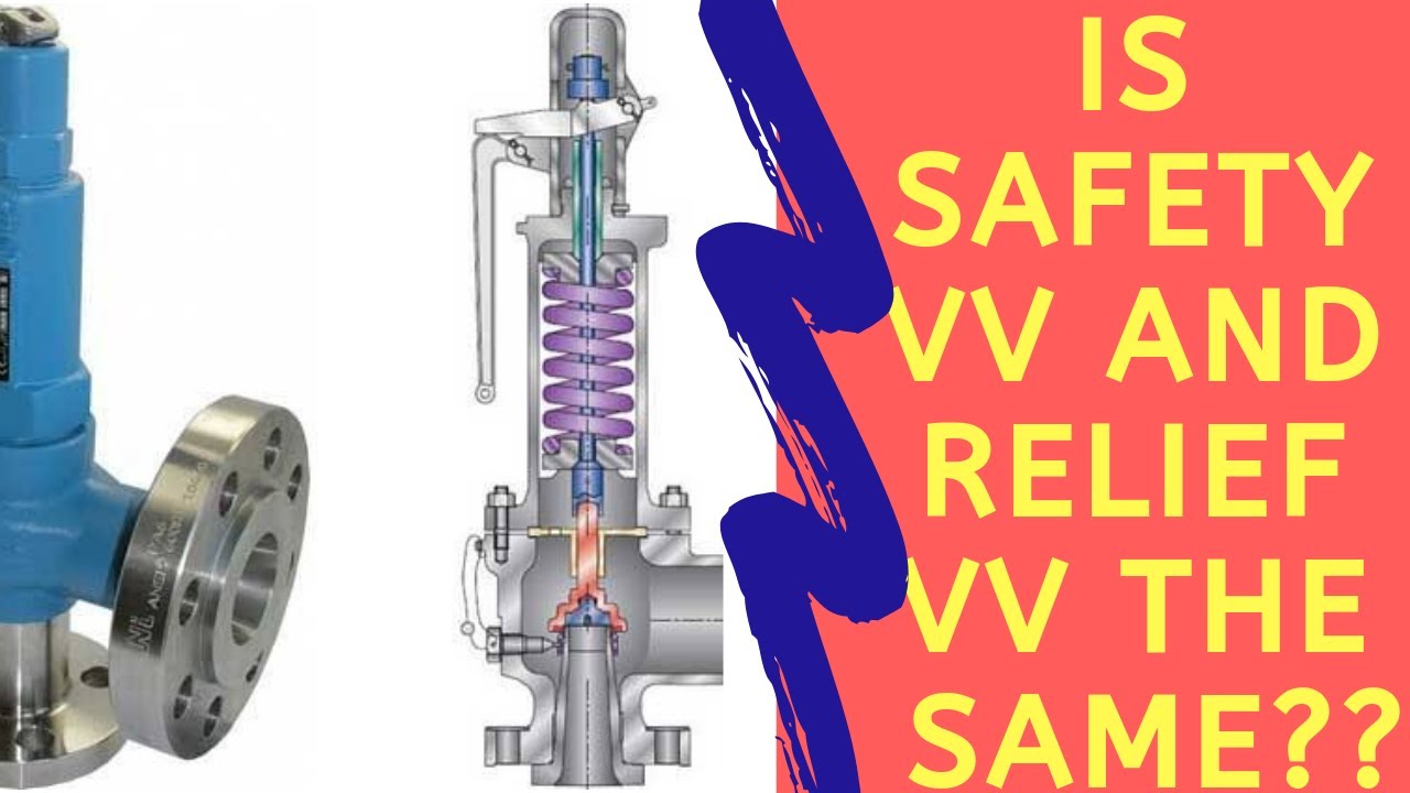 DIFFERENCE BETWEEN SAFETY VALVE & RELIEF VALVE|Meo class 4