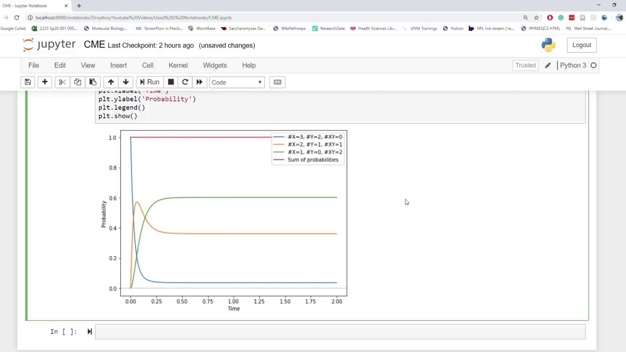 Chemical Master Equation Example Modeling and Solving with Python SciPy Propensity