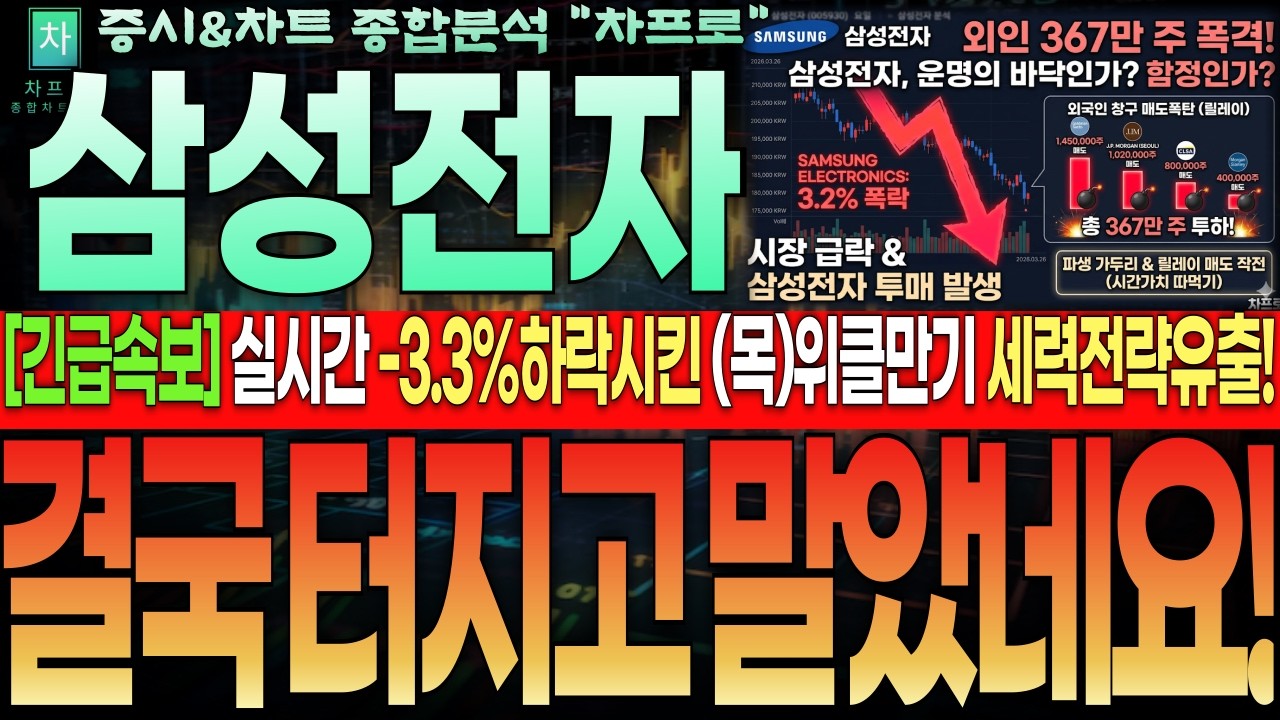 [삼성전자 주가전망]💥실시간긴급JP모건,골드만 폭탄매도 투하! (목)위클만기 세력전략 유출!💥파생 가두리작전! 어쩐지 수상하더라!#완벽대응전략 #삼성전자 #삼성전자주가전망 #차프로