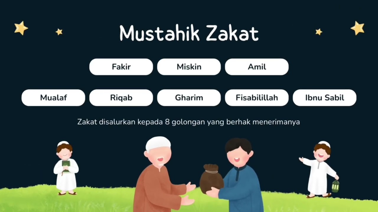 Islam Tentang Zakat