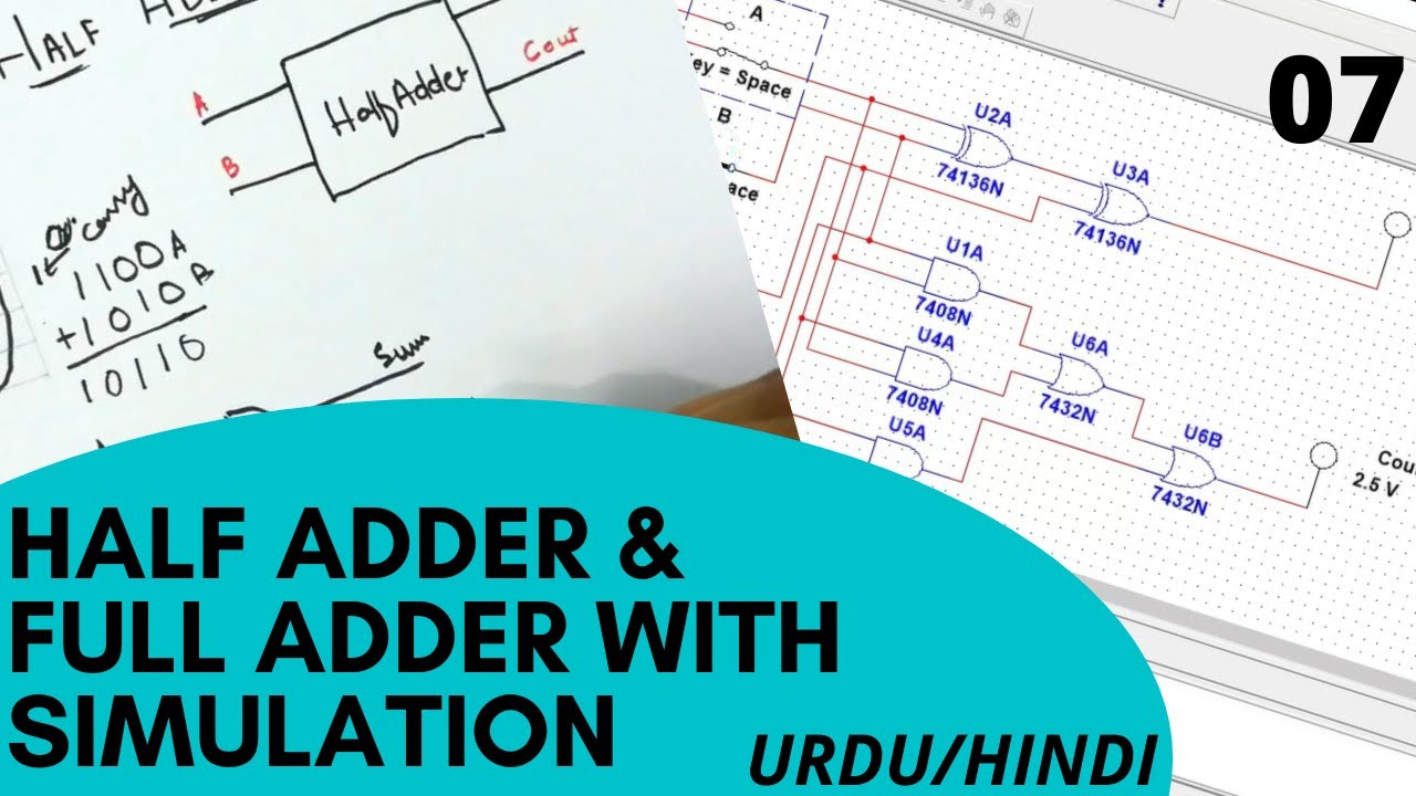 Half Adder and Full Adder
