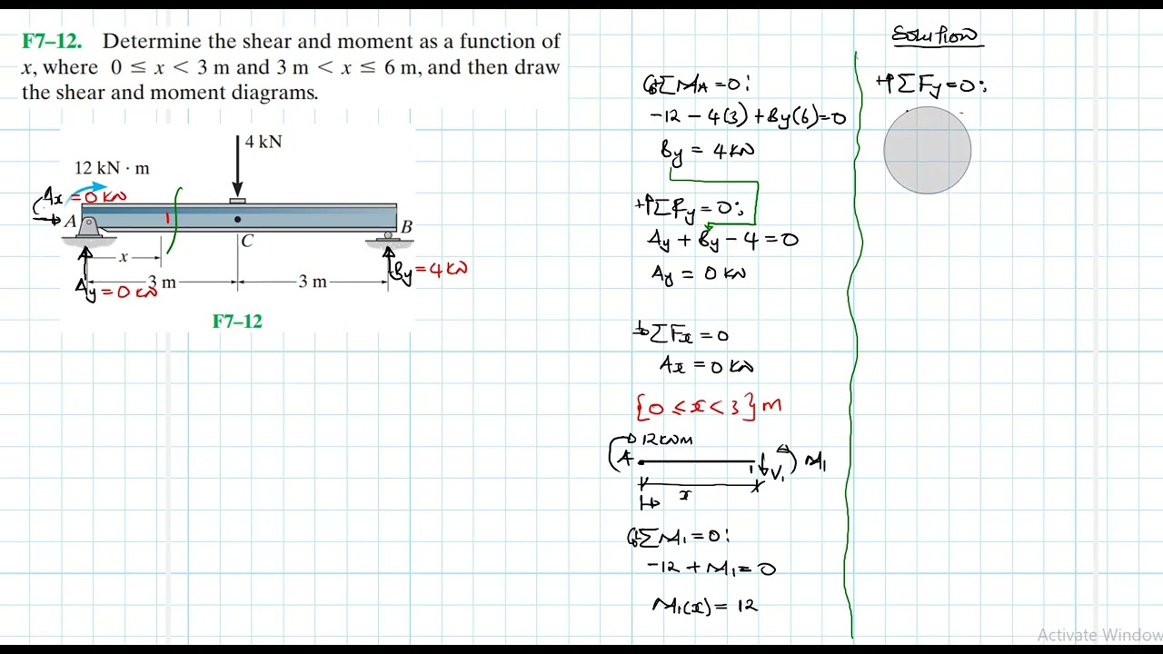 F7–12 Internal Forces (Chapter 7: Hibbeler Statics) Benam Academy