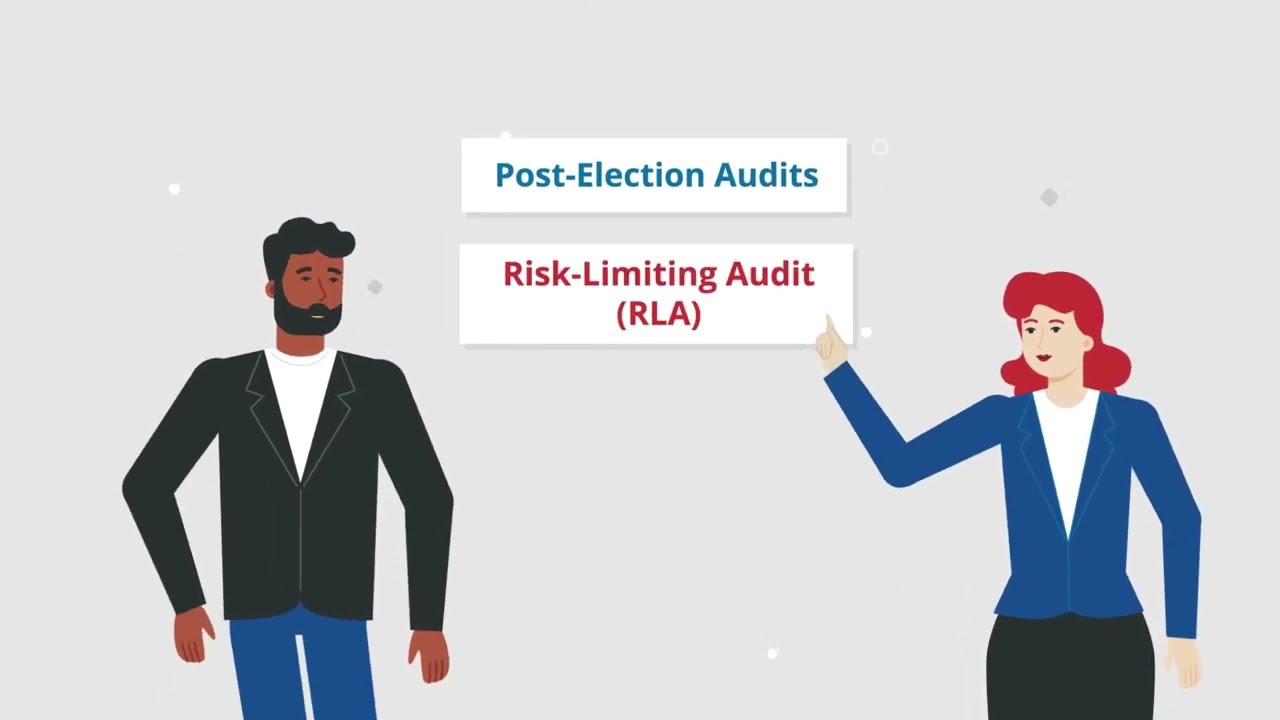 Understanding Risk-Limiting Audits
