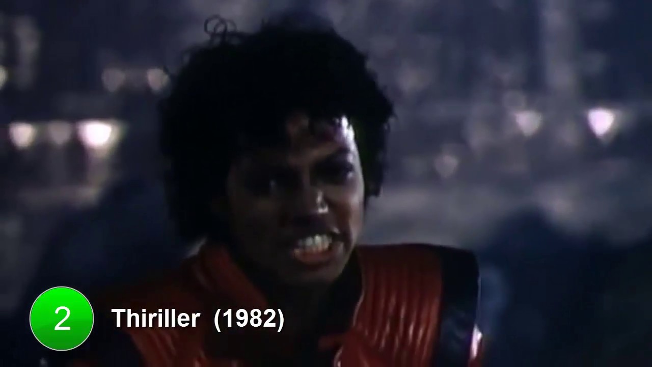 Top Best Michael Jackson Songs/ Top Mejores Canciones de Michael Jackson