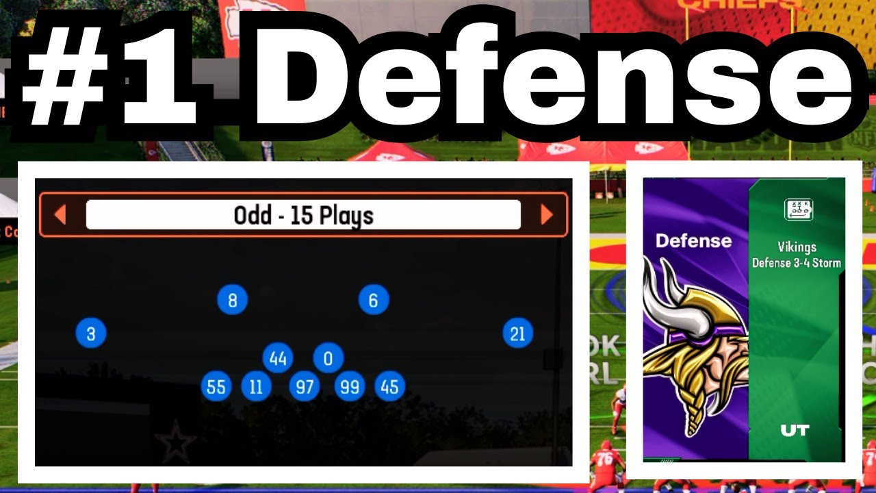 The BEST Defensive Playbook In Madden 25