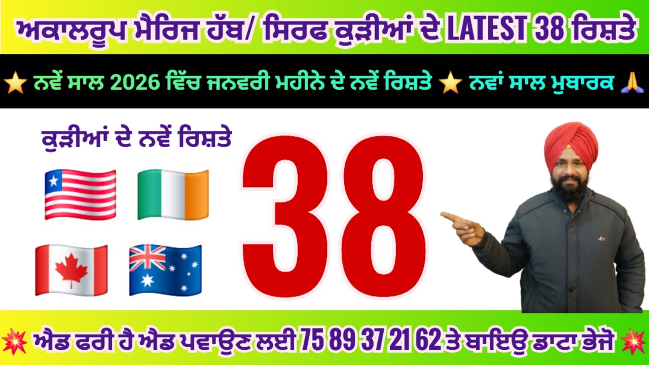 38 ਕੁੜੀਆਂ ਦੇ ਨਵੇਂ ਰਿਸ਼ਤੇ 🇨🇦 ਕੈਨੇਡਾ MBBS/ MD/ ਨਰਸਿੰਗ 🇦🇺 ਕੁੜੀਆਂ 🌻 ਸਾਰੇ ਰਿਸ਼ਤੇ ਫੈਮਿਲੀ ਦੇ ਸਪੰਰਕ ਨੰਬਰ ਸਮੇਤ 