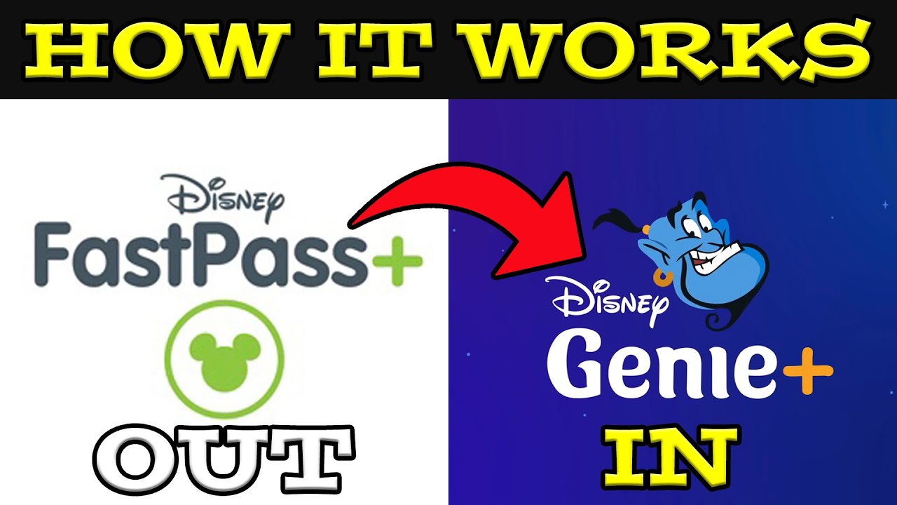 Disney Genie Service Fast Pass Replacement System | How It Works | How Much It Costs | DRU Ep. 118