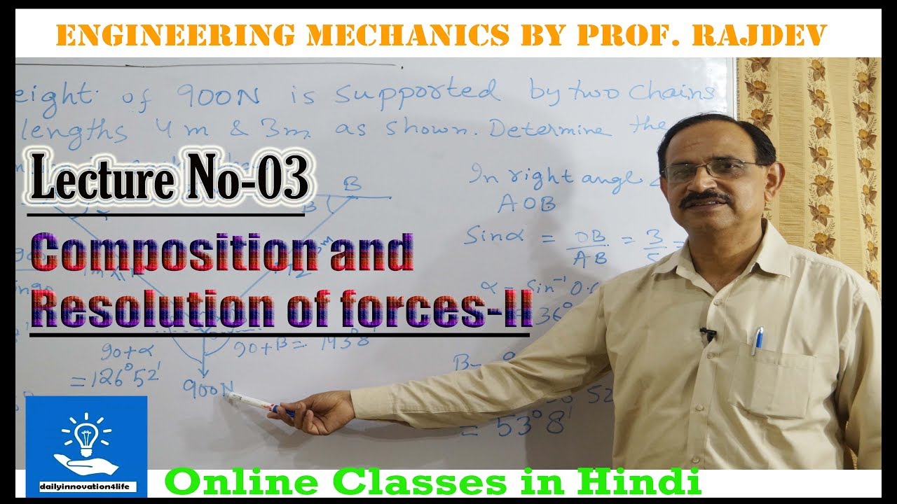 Triangle and Polygon Law of Forces (हिन्दी में)