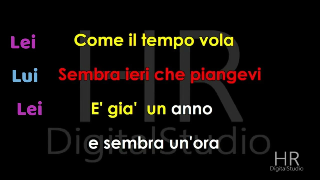 Fiore di mare - Santino Rocchetti (Karaoke)