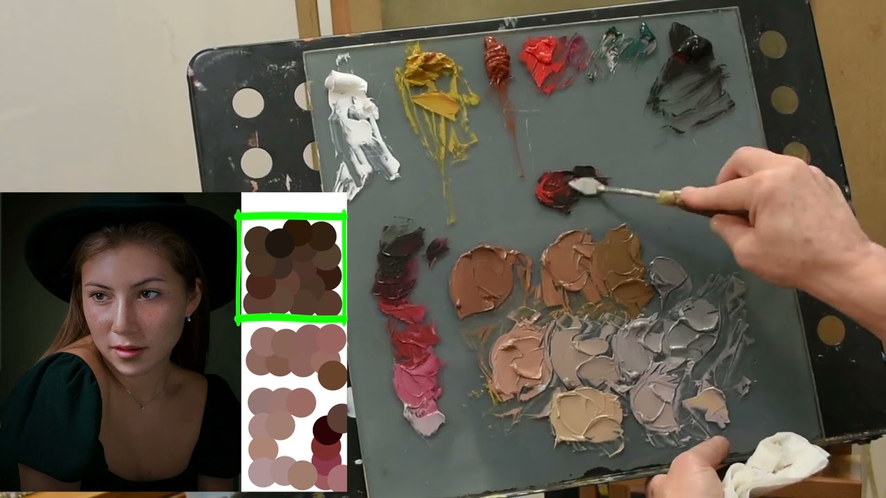 PORTRAIT PAINTING: Setting Up The Palette and The Canvas