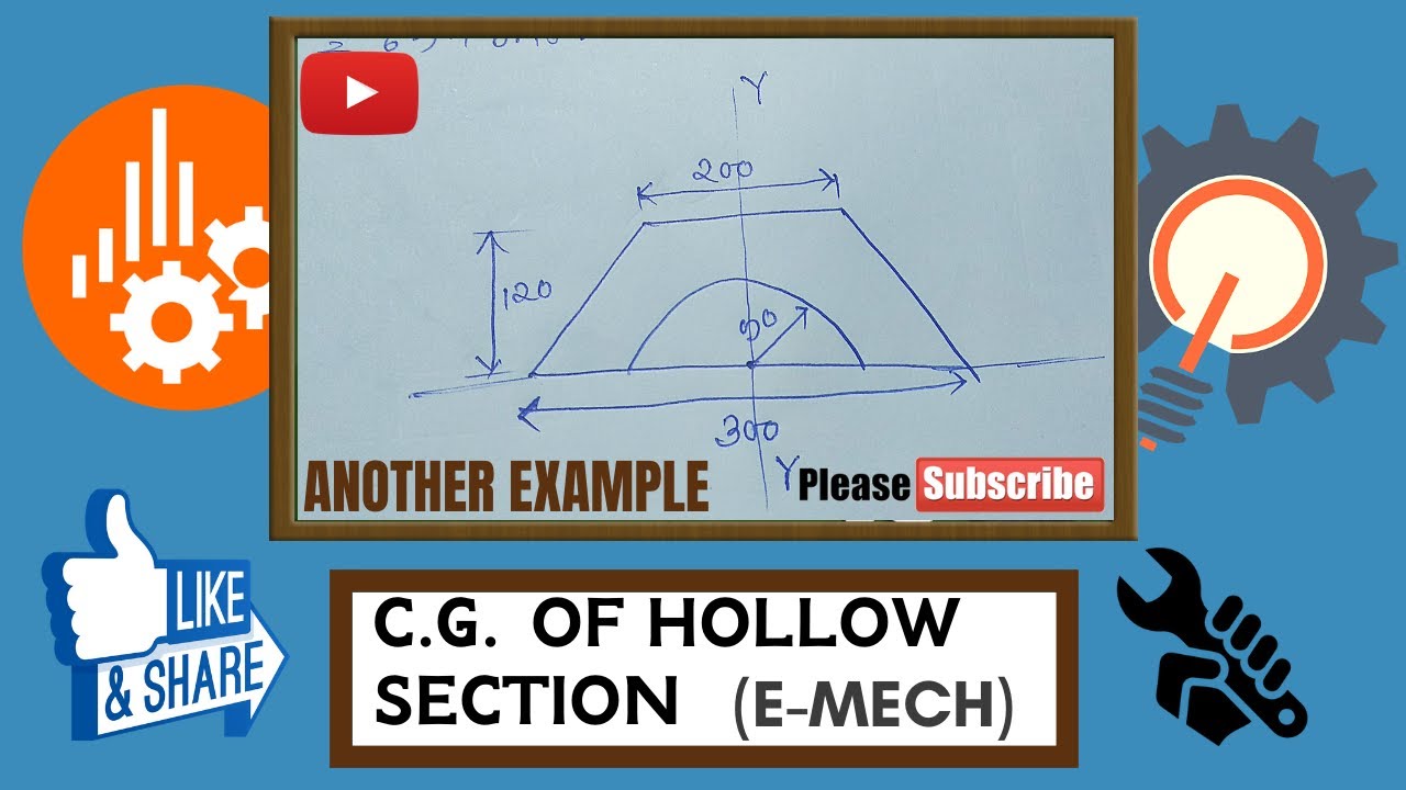 ANOTHER EXAMPLE ON HOLLOW SECTION | JELET | ARUN PAUL.