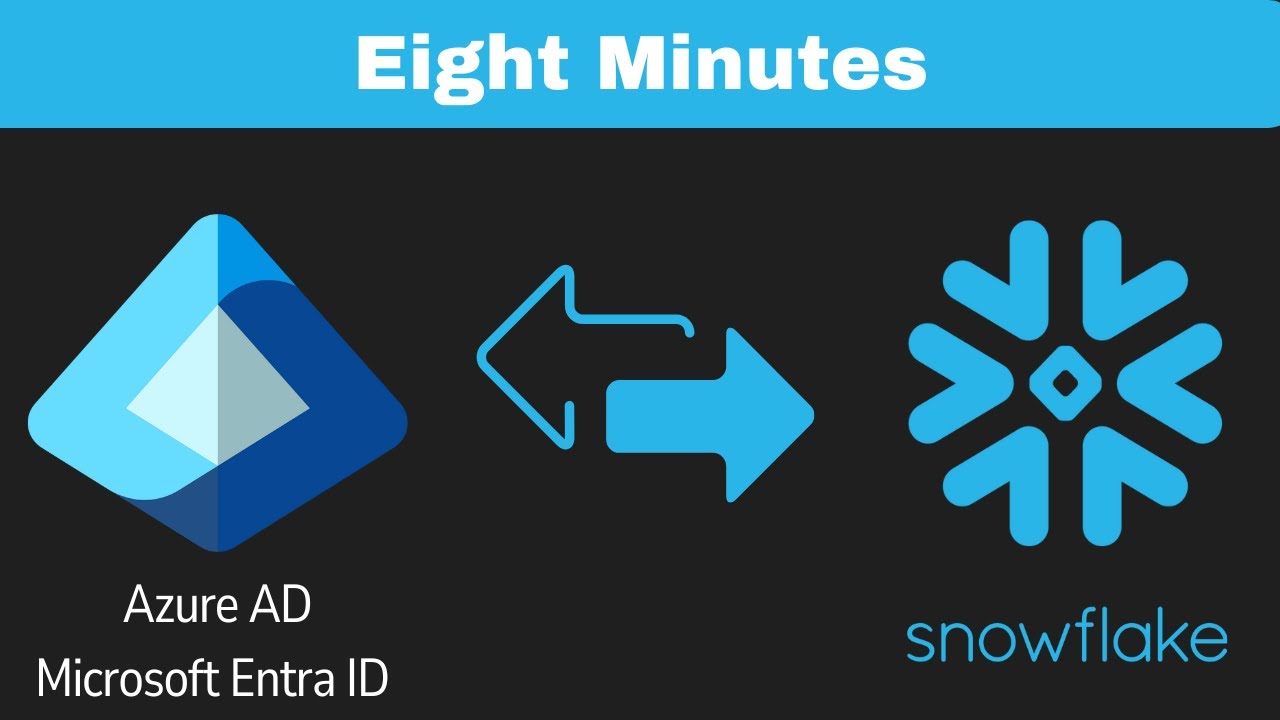 Snowflake — единый вход Azure в Snowflake (Azure AD / Entra ID)