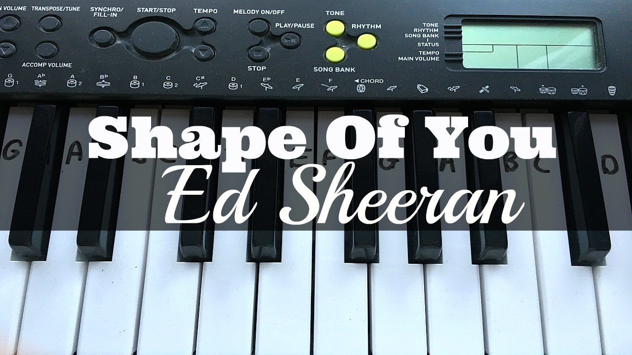 Shape Of You - Ed Sheeran | Easy Keyboard Tutorial With Notes (Right Hand)