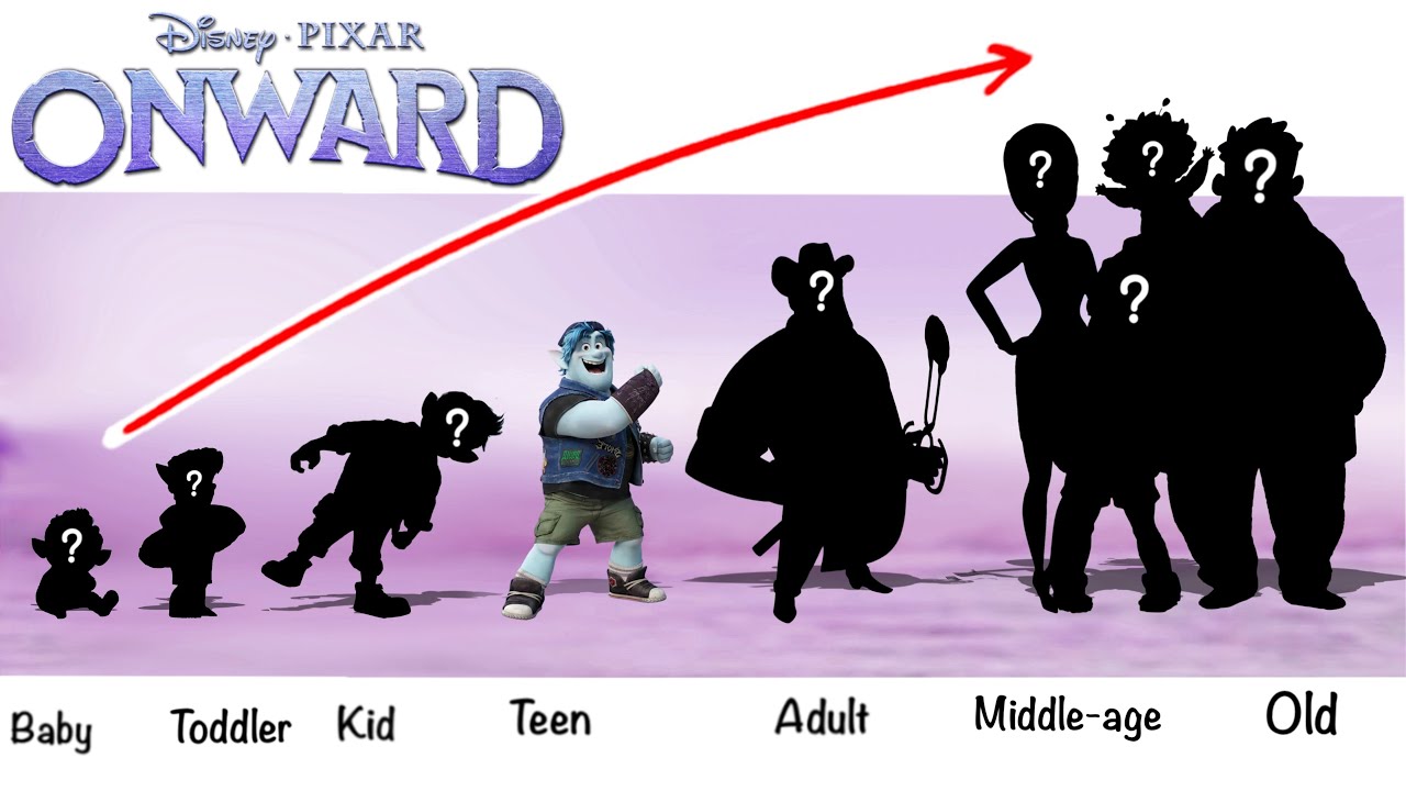 Disney Onward Growing Up Full | Fashion Wow