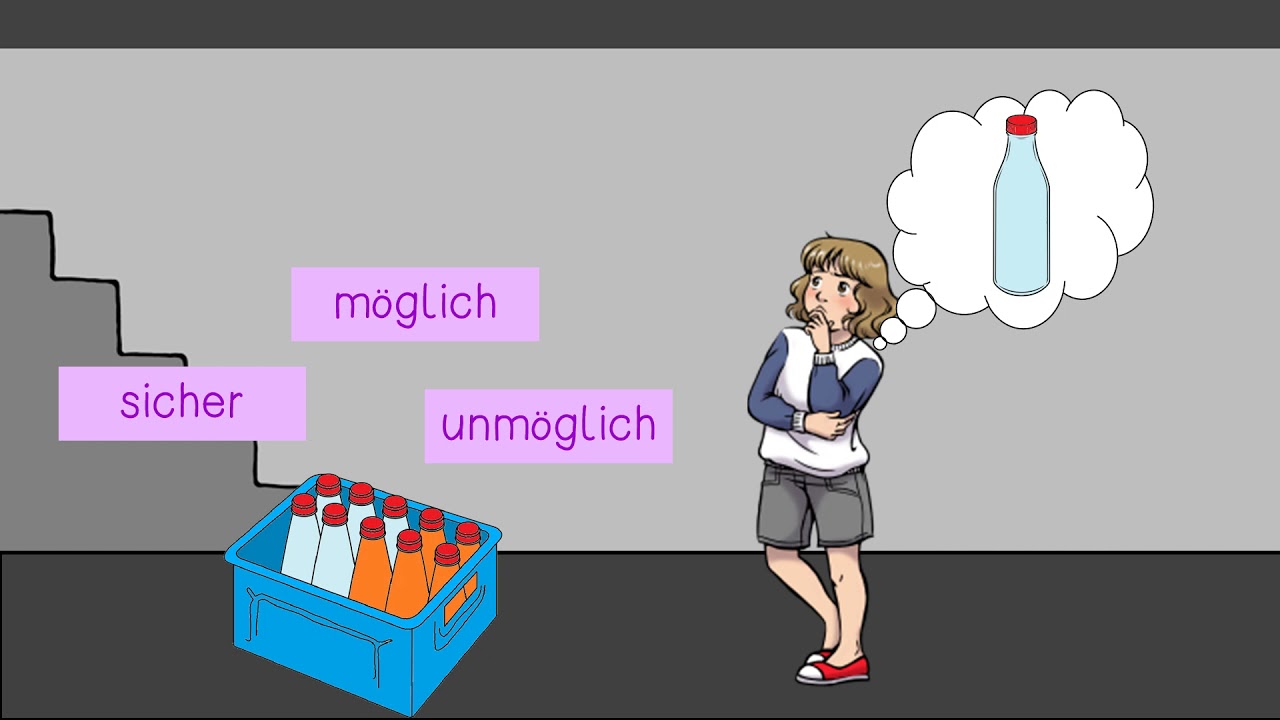 Wahrscheinlichkeit einschätzen – Lernvideo für Kinder