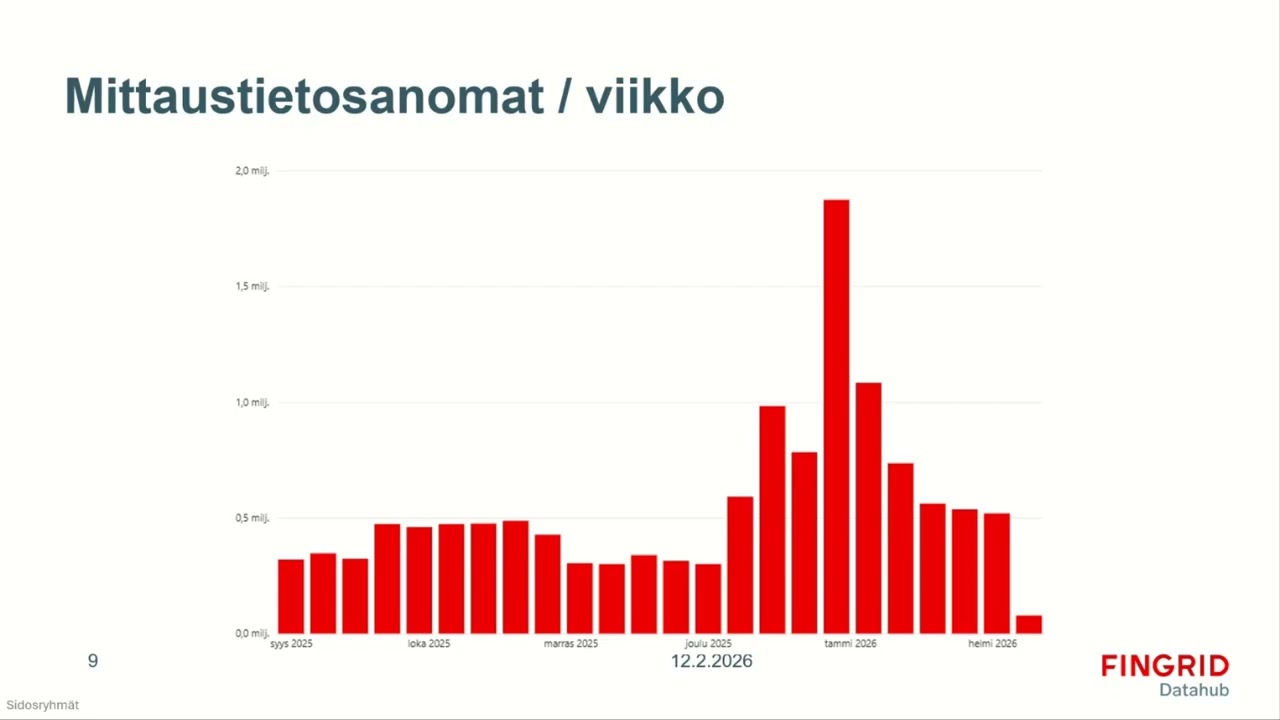 Ajankohtaiswebinaari helmikuu 2026