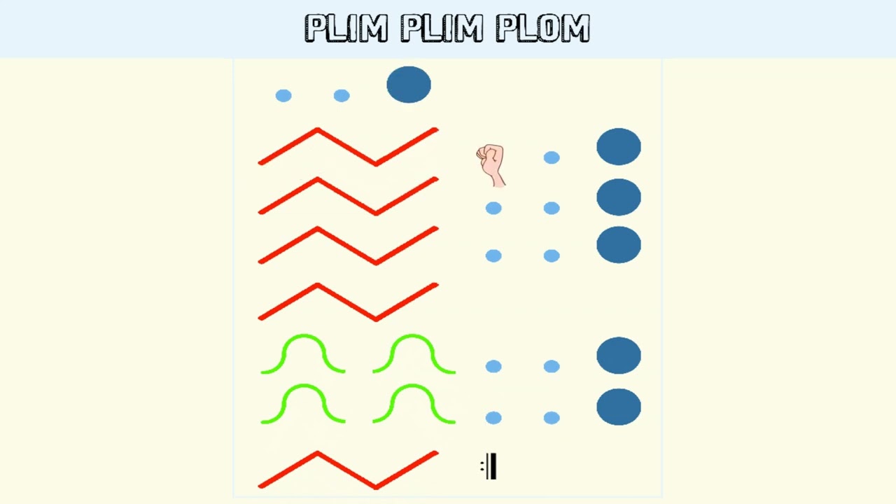 PLIM PLIM PLOM  - Musicograma + Grafomotricidad