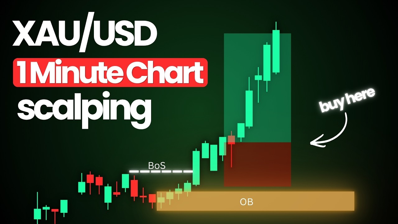 Simple 1-Minute Scalping Trading Strategy Forex [Hindi]