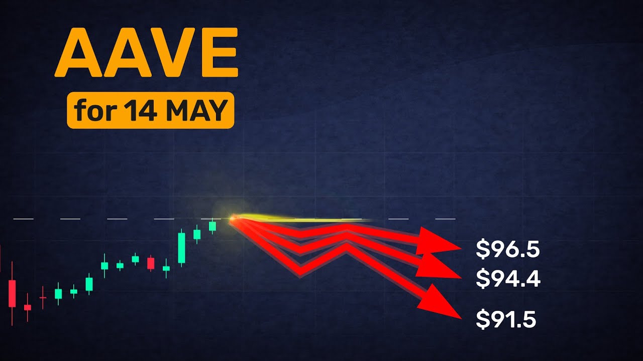 5 things that could play out for AAVE before May 14